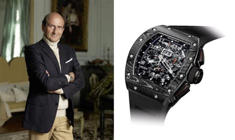 Richard Mille – Wikipedia